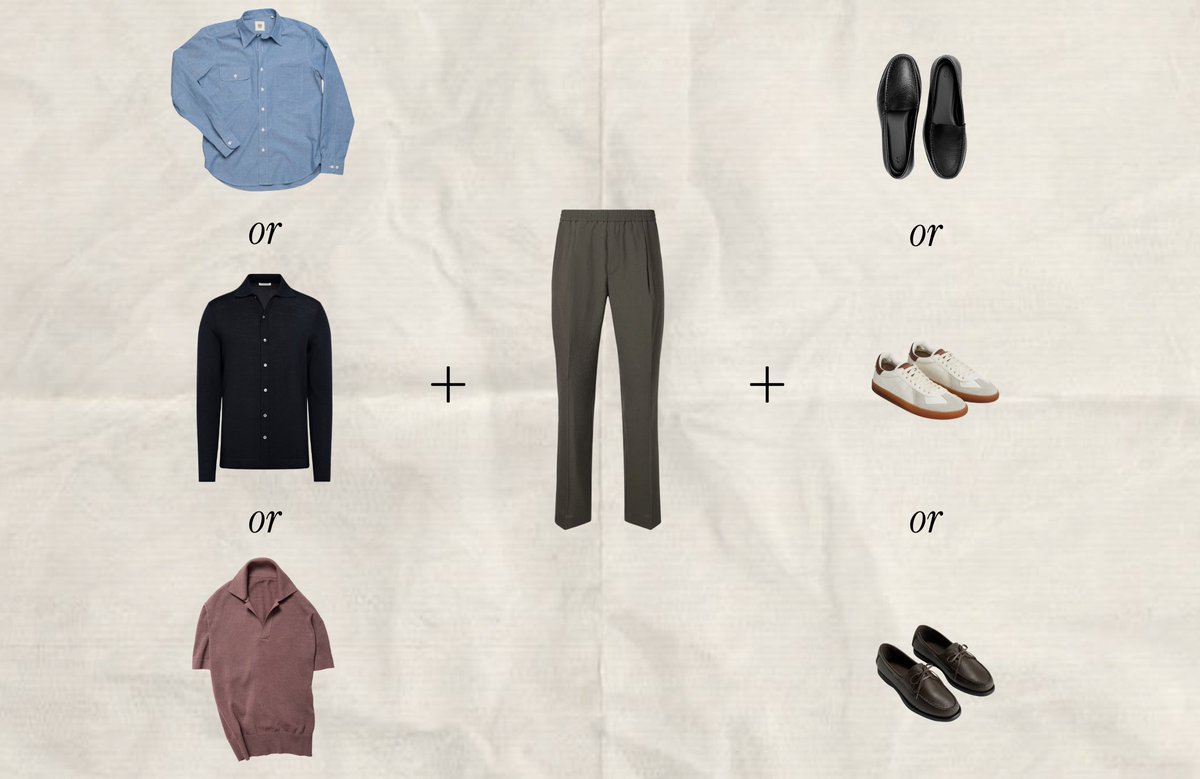 Inline image from How to build a WFH uniform so good you never change for a Zoom again